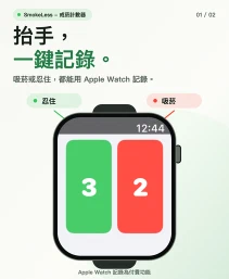 Smokeless 的 Apple Watch 截圖。左側綠色按鈕顯示今天忍住 3 次,右側紅色按鈕顯示吸菸 2 次