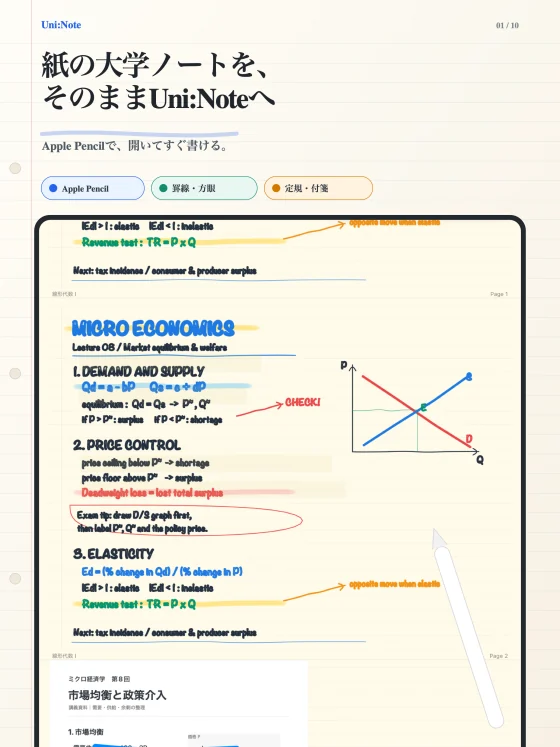 Apple Pencilで書いた大学の講義ノートを表示したUni:NoteのiPad画面