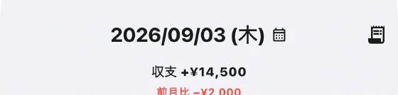 ギャンカレの画面上部。中央に日付、右上に履歴を開くレシート型アイコン