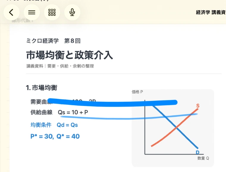 講義PDFへApple Pencilで書き込んだUni:Noteの画面